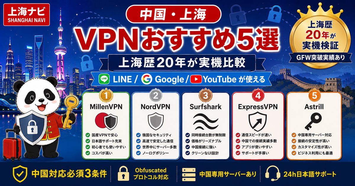 中国VPNおすすめ5選 MillenVPN NordVPN Surfshark ExpressVPN Astrill比較ガイド